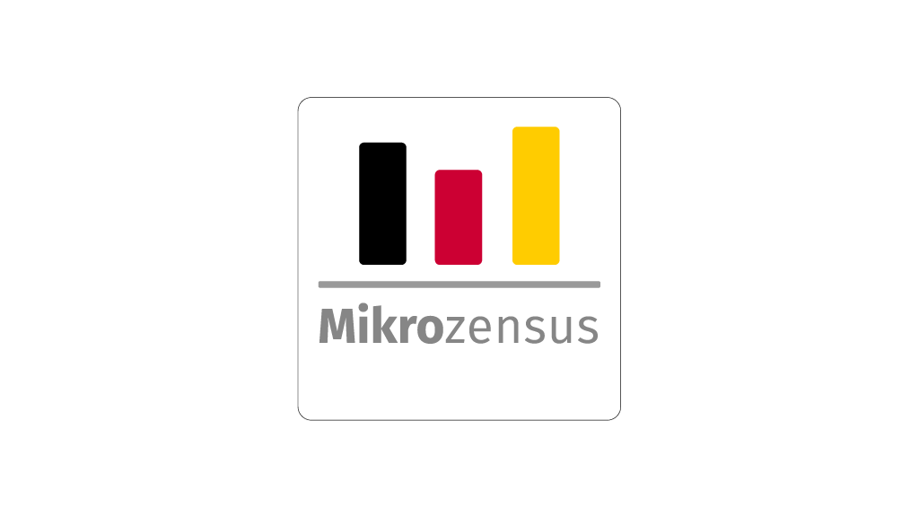 Bitte geben Sie Auskunft: Mikrozensus 2024, 60 000 Haushalte werden befragt