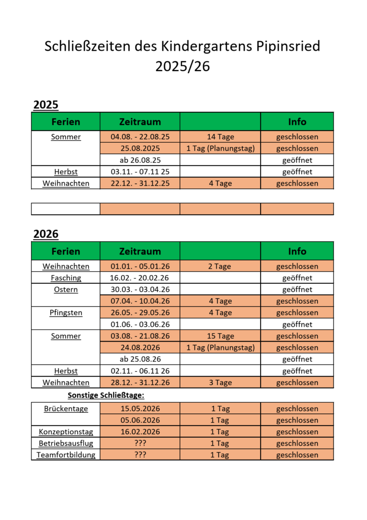 Schließzeiten Kindergarten Pipinsried 2025/26.