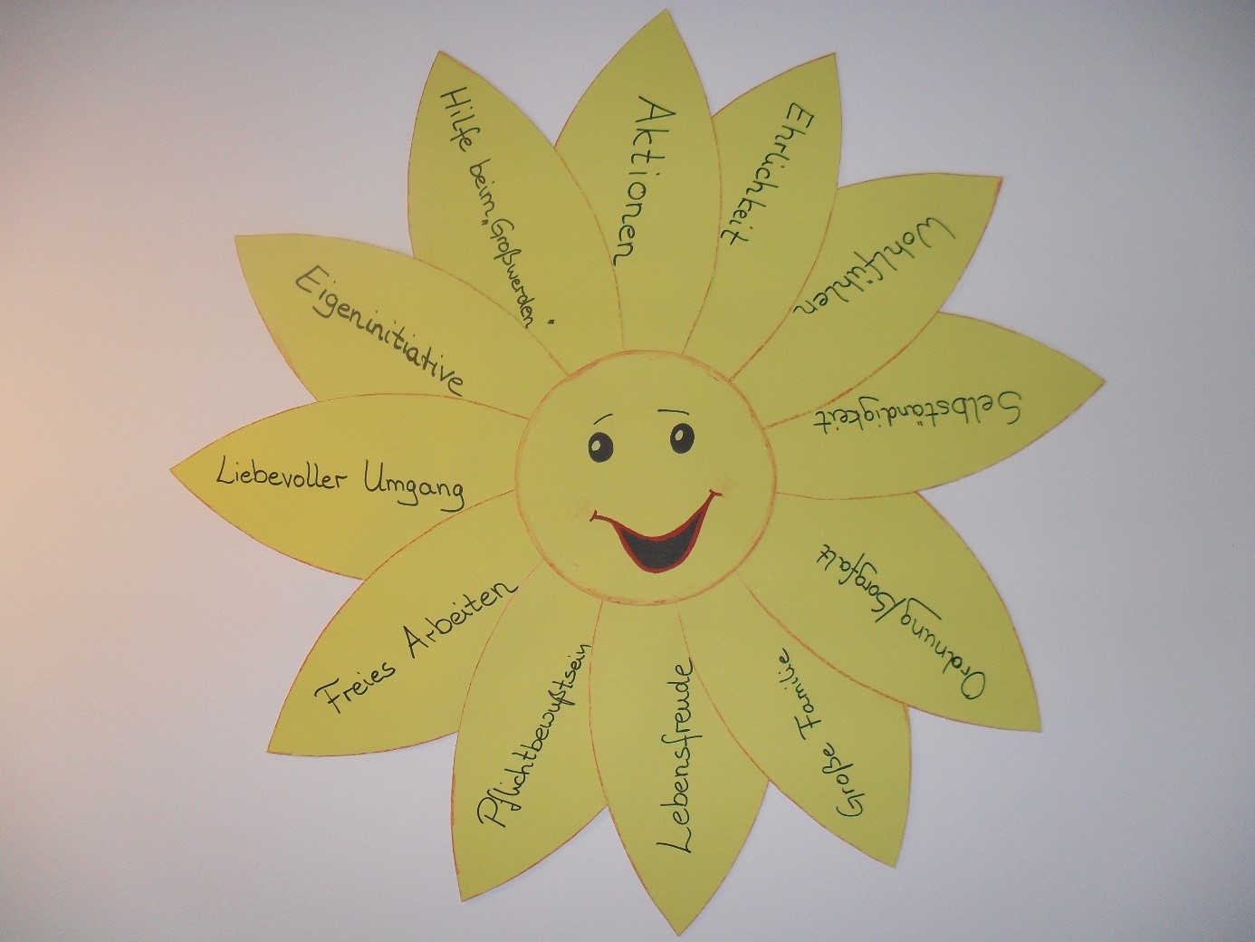 Sonne Gelbes Sonnenblumen-Motiv mit Texten zur Lebensqualität.